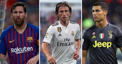 ফাঁস হয়ে গেল ব্যালন ডি’অর জয়ীর নাম!